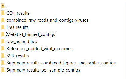 MetaDIVE Summary results