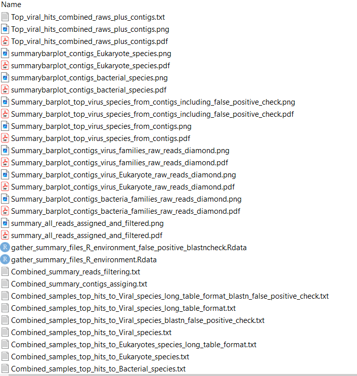 MetaDIVE Summary results